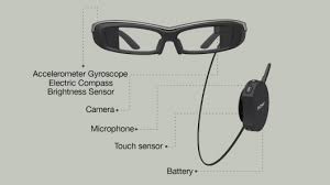 Resultado de imagen para Sony SmartEyeGlass