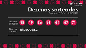 Timemania hoje: resultado do concurso 2414 e números sorteados