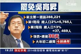 Image result for 馮光遠 吳育昇