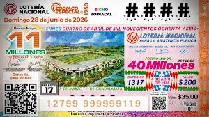 Resultados Sorteo Zodiaco Especial1750 Lotería Nacional domingo 28 de junio: premio mayor y números ganadores