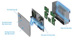 1. Sở hữu hệ thống làm lạnh của đường ống môi chất