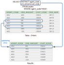 Count multiple distinct columns - Microsoft SQL Server - Bytes