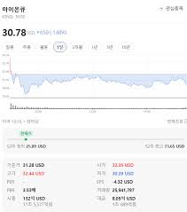 톱스타뉴스
