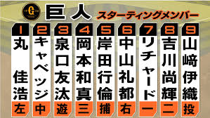 日テレNEWS NNN - News update