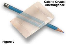 Resultado de imagem para birefringent visual effects