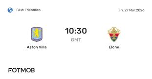 Club Friendlies: Aston Villa’s Spain Camp and a Behind-Closed-Doors Test at Pinatar Arena