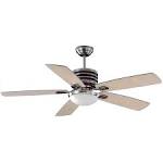 Ventilateur chez Vanden Borre : Vaste choix, comparaison facile et