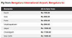 Agarwal Packers Movers Ltd. - Frequently Asked Questions