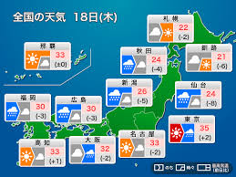 ウェザーニュース - News update