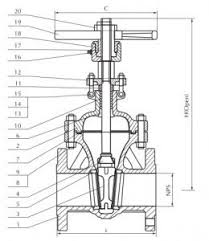 Cast steel gate valve 300Lb - cast steel valve - Butterfly ...