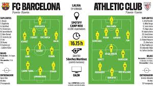 Cuatro cambios y una duda de Flick para la vuelta a casa ante el Athletic