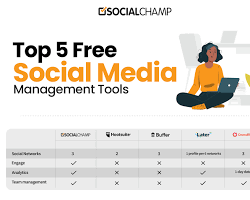 Image of social media analytics and management tools