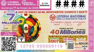 Resultados Sorteo Zodiaco 1745 Lotería Nacional domingo 17 de mayo: premio mayor y números ganadores