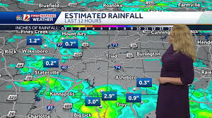 WXII - News update