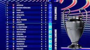 Champions League 2026