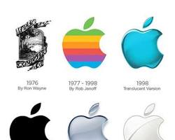 Image of Apple macOS logo
