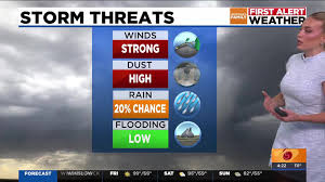 AZFamily - News update