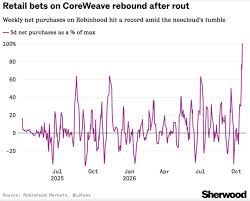 CoreWeave stock rebounds on Goldman Sachs upgrade to Buy - Yahoo Finance