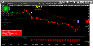 Resultado de imagen de Index IQ Smart Solution for Better Portafolios