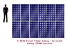 3kW Solar System - Solar Power quots Information Solar quots