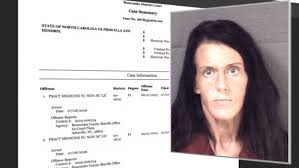 North Carolina GLP-1 Prescription Charges Exposed: How Unlicensed Practitioners Are Endangering Patients