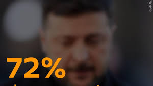 corrupção