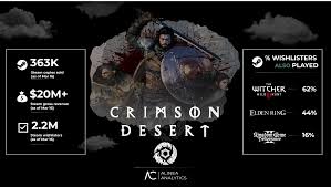 Crimson Desert Release Date