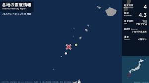 Yahoo!ニュース - News update
