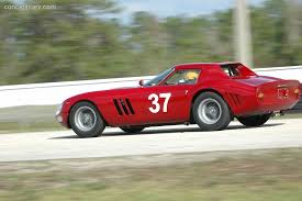 Image result for Ferrari 250 GTO