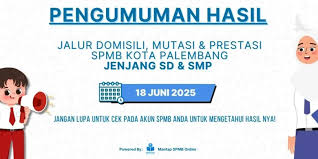 Pengumuman SPMB Palembang SD–SMP Hari Ini, 18 Juni 2025 - Kompas.com