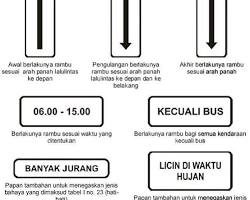 Gambar Rambu Tambahan Waktu