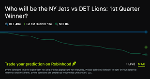 September 27, 2026: NY Jets vs DET Lions: 1st Quarter Winner Pro Football Prediction Market
