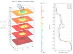 Borehole Heat Pumps - Eartheat