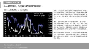 ChainCatcher - News update