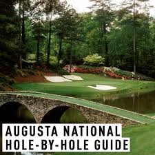 Image result for The Masters 2017