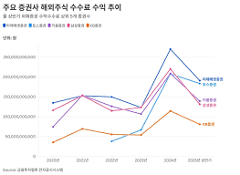 에너지경제신문 - News update