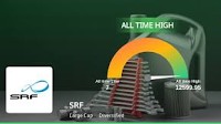 SRF Ltd. Reaches All-Time High, Signaling Strong Market Confidence in Specialty Chemicals