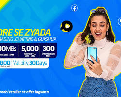Image of Telenor Monthly Super Offer Package