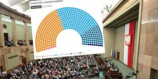 Business Insider Polska - News update