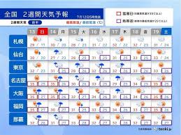 Yahoo!ニュース - News update