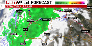 Portland Weather: Rain Showers Likely, Followed by Heat