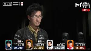 mトーナメント