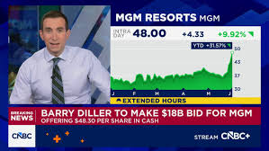 Barry Diller's People Inc. Makes $18 Billion Bid for MGM Resorts