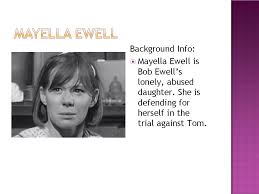 Forgiveness for the Undeserving – To Kill a Mockingbird | Mr ... via Relatably.com
