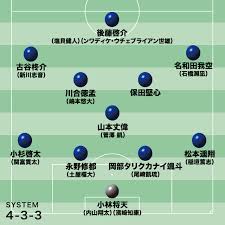 Yahoo!ニュース - News update