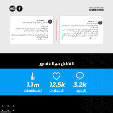 صحيفة الرياضية - News update