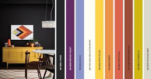 Image result for sherwin williams