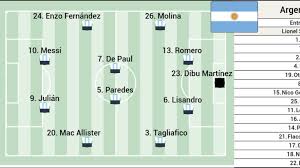 Alineación posible de Argentina hoy en la final del Mundial contra España: el once probable de Scaloni
