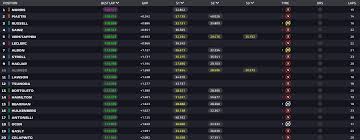 GE - News update