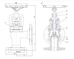 STOP VALVE zGLO